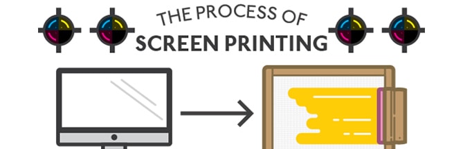 Screenprintprocess2